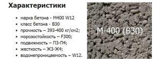 Характеристики бетона М400 Цемент М400