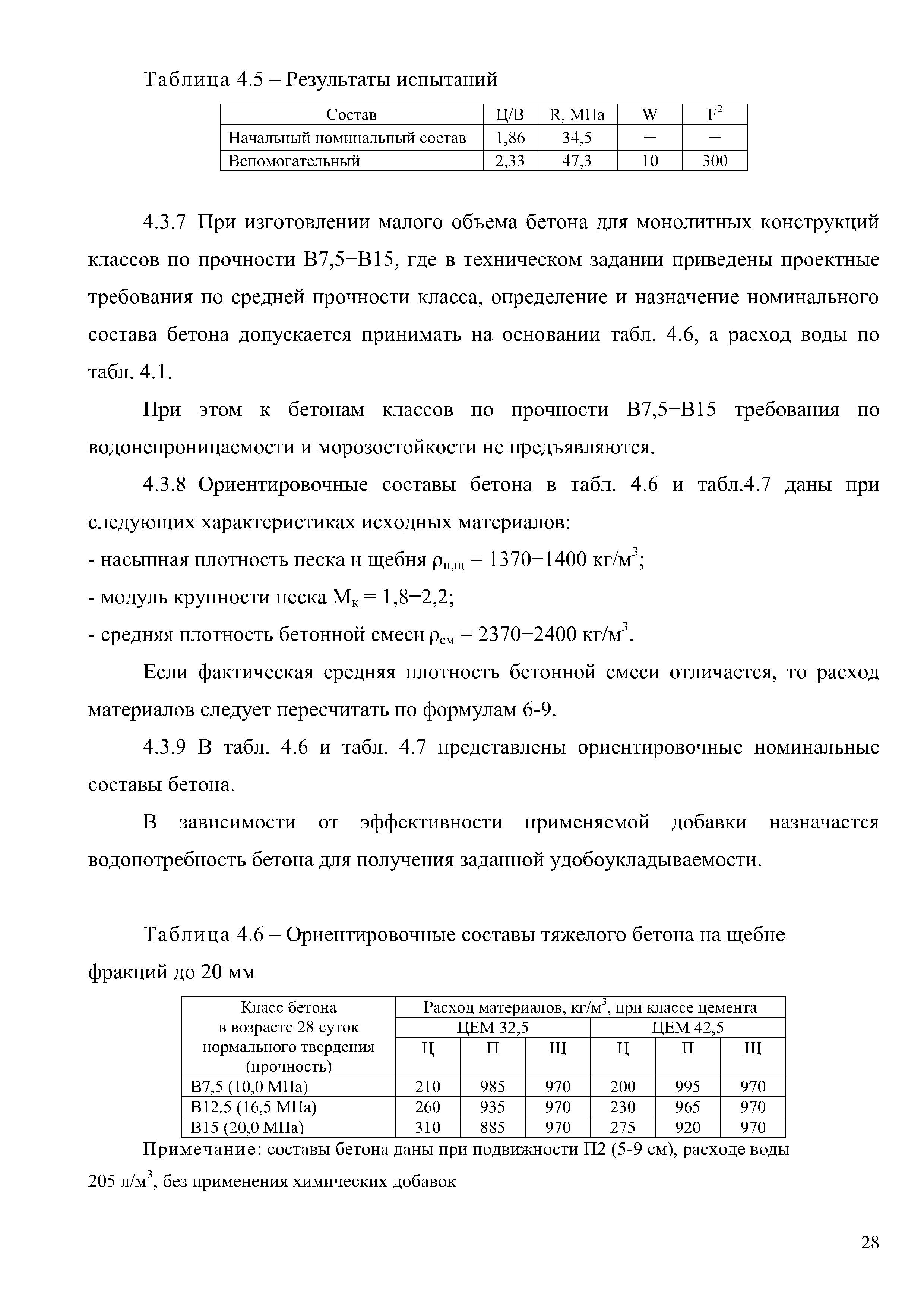 Номер номинального состава. Насыпная плотность бетона. Насыпная плотность песка и щебня. Насыпная плотность песка.