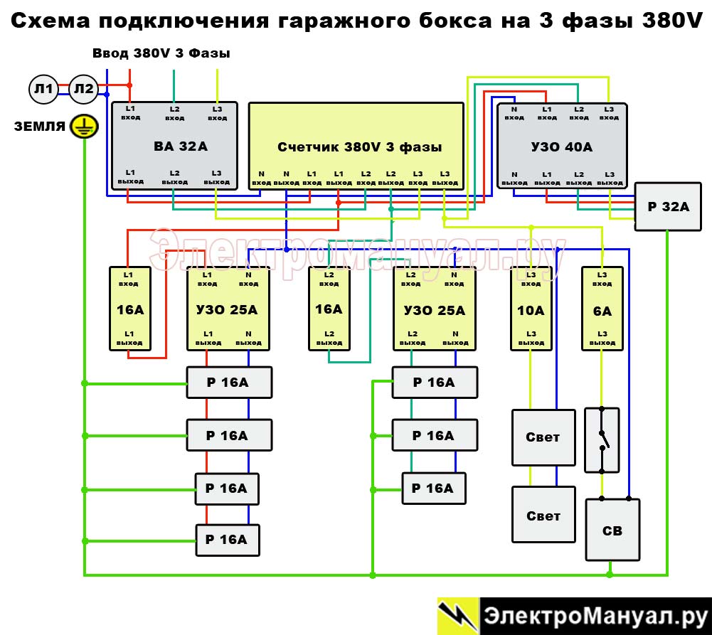 Электрощиток в гараж схема