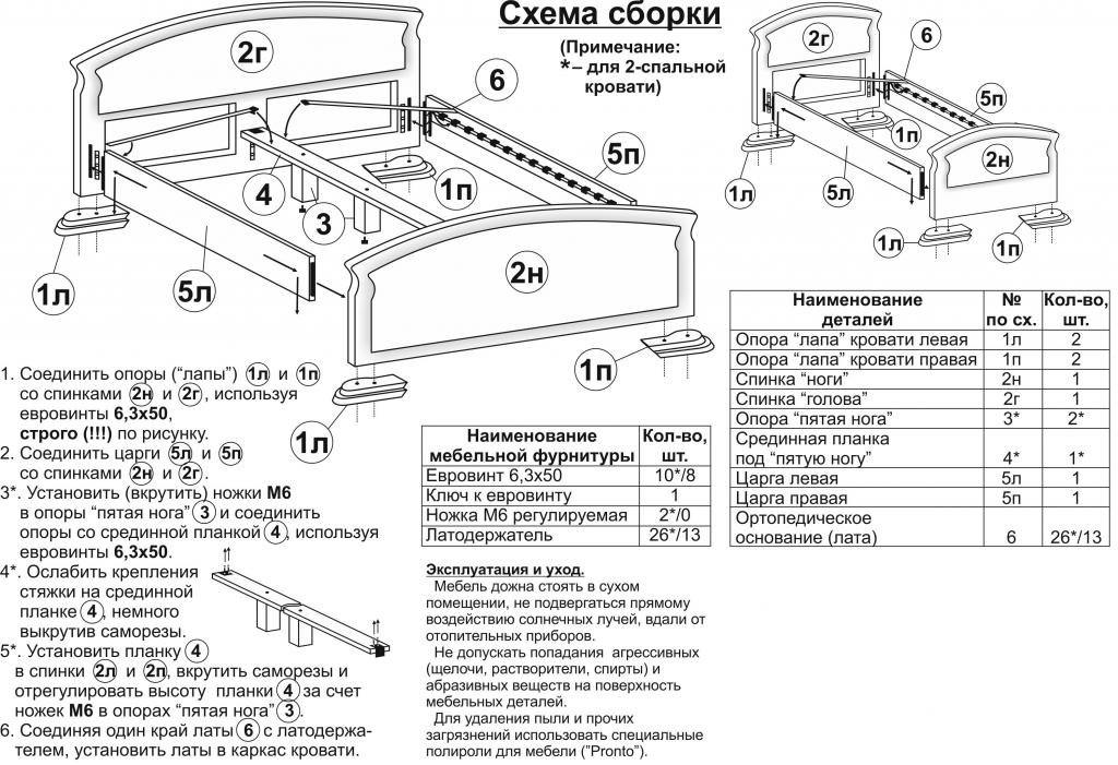 Схема сборки