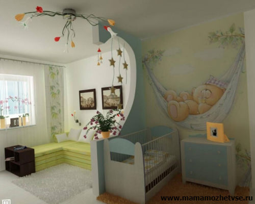 Идеи для детской комнаты 4