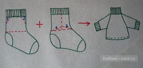 Одежда из носков