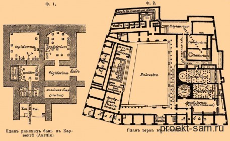 планировка римской бани
