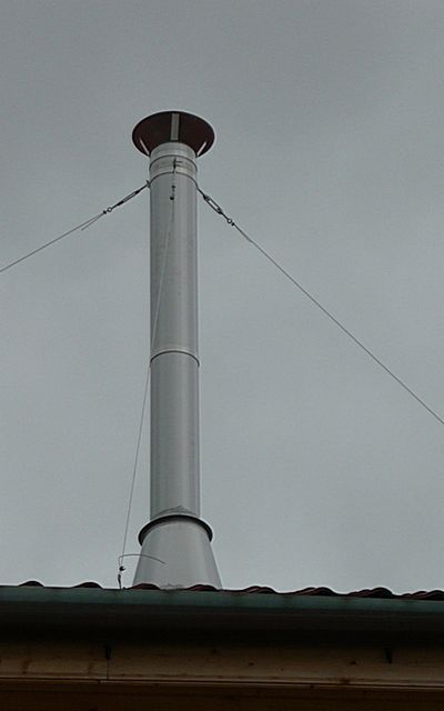 Если высота над уровнем крыши более 1,2 метров, необходима установка растяжек
