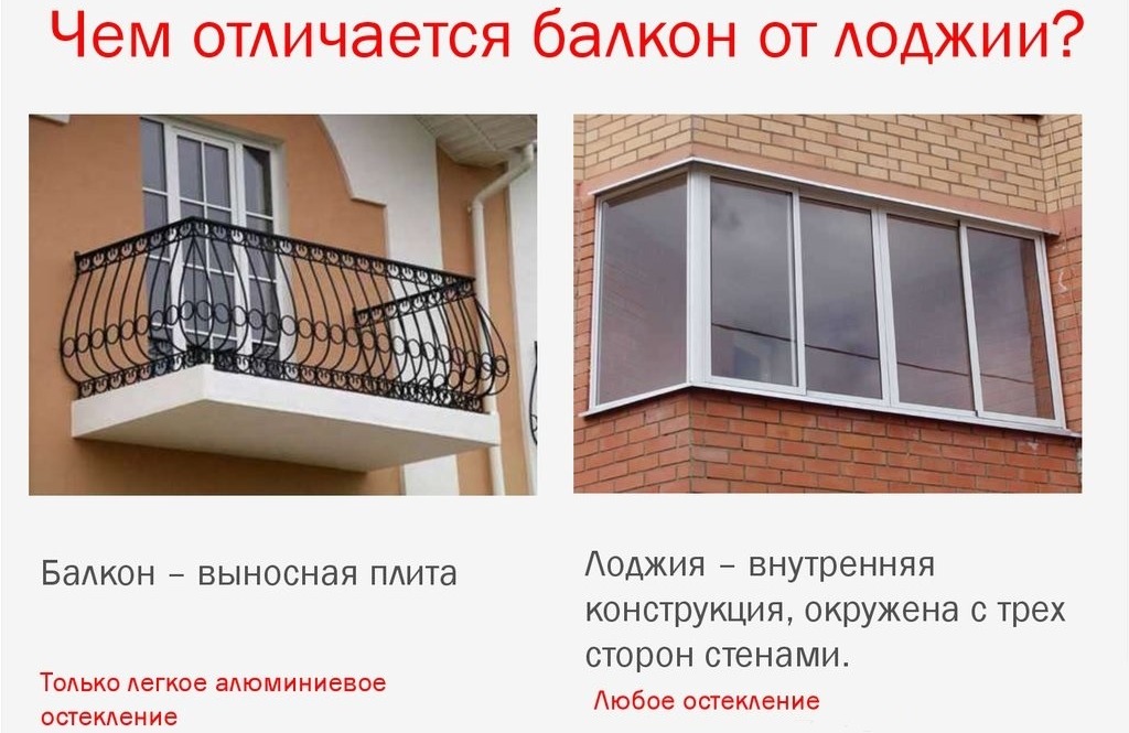 чем балкон отличается от лоджии