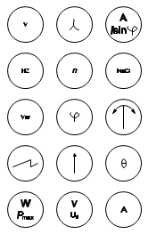 indicator symbols