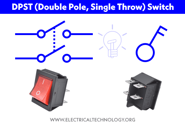 DPST (Double Pole, Single Throw) Switch
